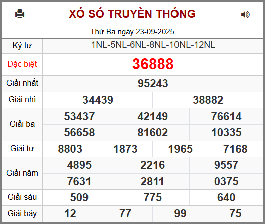 Soi cầu XSMB 24-09-2025