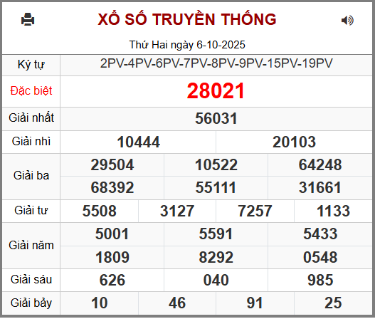 Soi cầu XSMB 07-10-2025