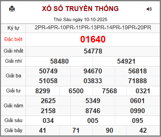 Soi cầu XSMB 11-10-2025