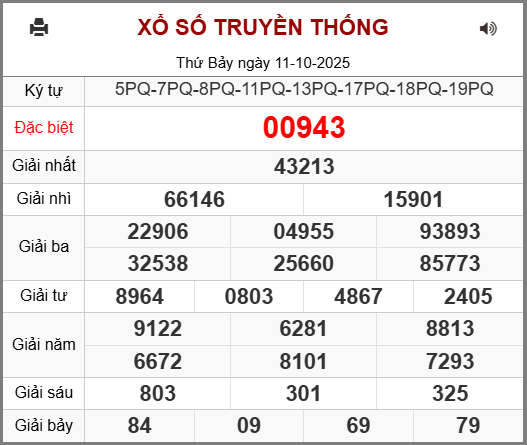 Soi cầu XSMB 12-10-2025