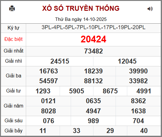 Soi cầu XSMB 15-10-2025