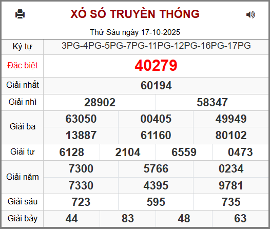 Soi cầu XSMB 18-10-2025