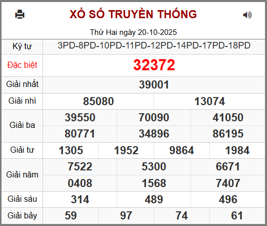 Soi cầu XSMB 21-10-2025
