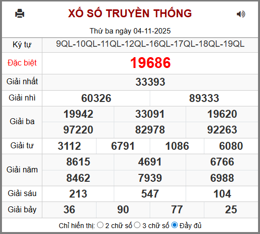 Soi cầu XSMB 05-11-2025