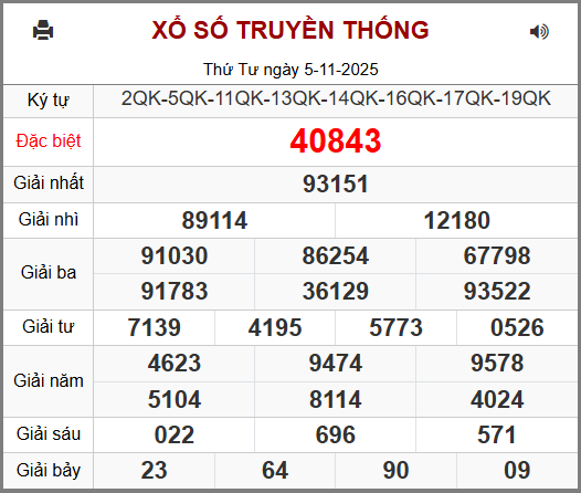Soi cầu XSMB 06-11-2025