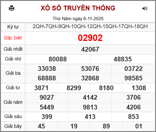 Soi cầu XSMB 07-11-2025