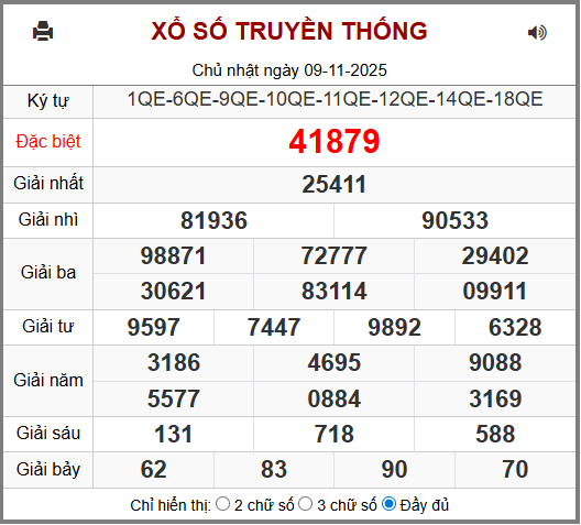 Soi cầu XSMB 10-11-2025