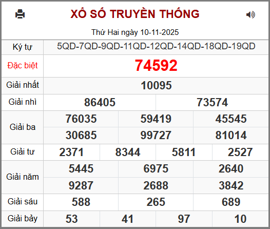 Soi cầu XSMB 11-11-2025