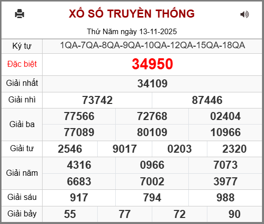 Soi cầu XSMB 14-11-2025