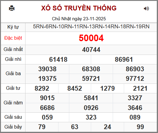 Soi cầu XSMB 24-11-2025