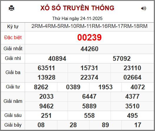 Soi cầu XSMB 25-11-2025