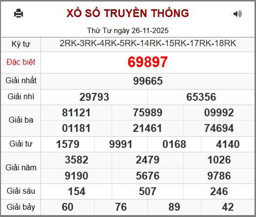 Soi cầu XSMB 27-11-2025