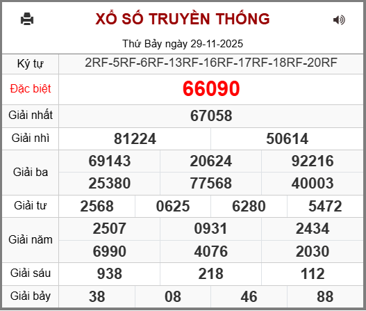 Soi cầu XSMB 30-11-2025