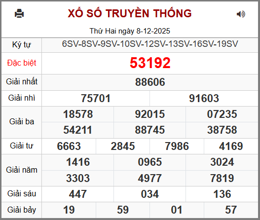 Soi cầu XSMB 09-12-2025
