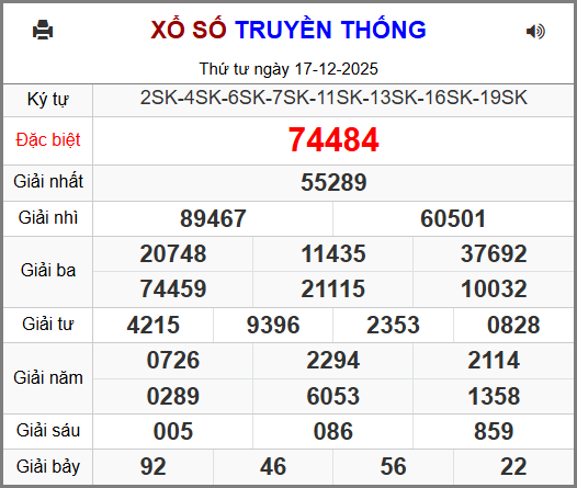 Soi cầu XSMB 18-12-2025