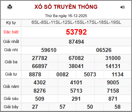 soi cầu XSMB ngày 17-12-2025