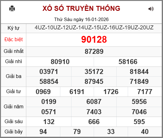 Soi cầu XSMB 17-01-2026