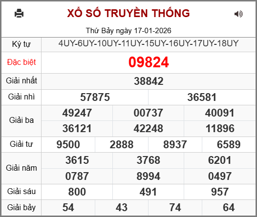 Soi cầu XSMB 18-01-2026