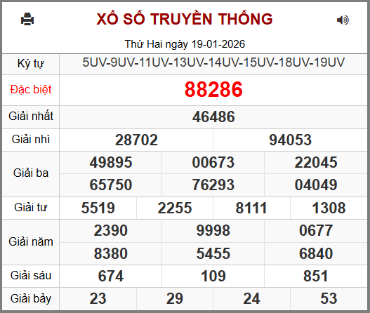 Soi cầu XSMB 20-01-2026