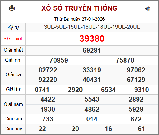 Soi cầu XSMB 28-01-2026