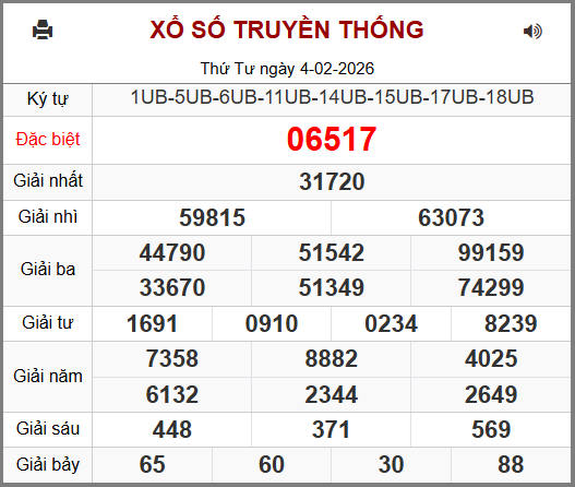 Soi cầu XSMB 05-02-2026