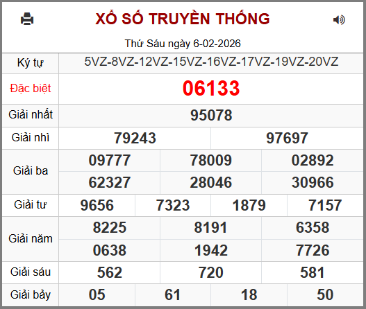 Soi cầu XSMB 07-02-2026