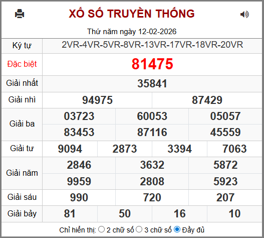 Soi cầu XSMB 13-02-2026