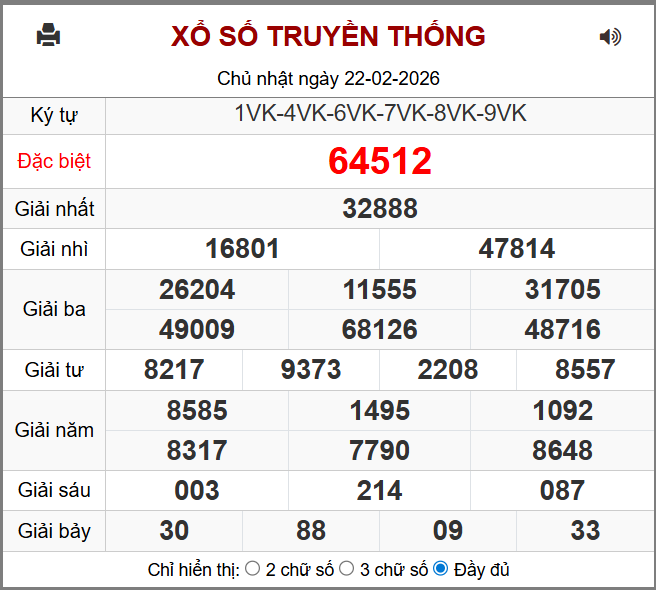 Soi cầu XSMB 23-02-2026