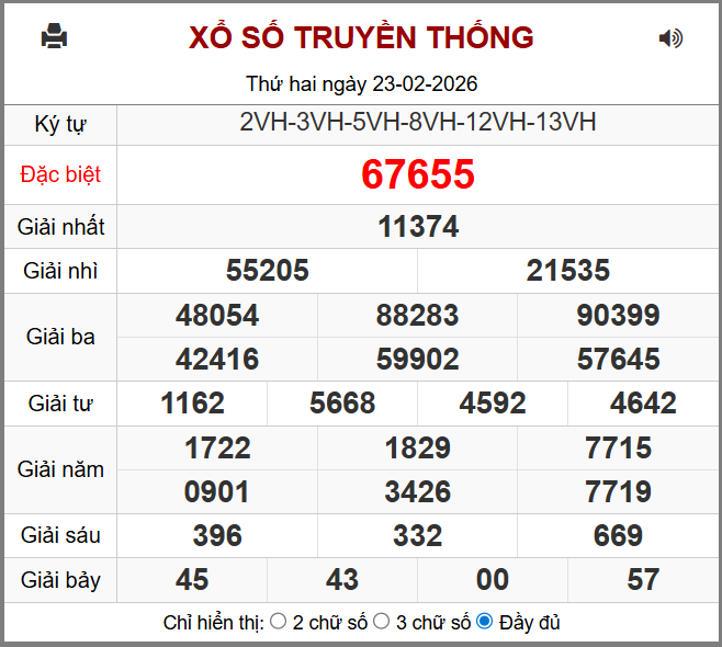 Soi cầu XSMB 24-02-2026