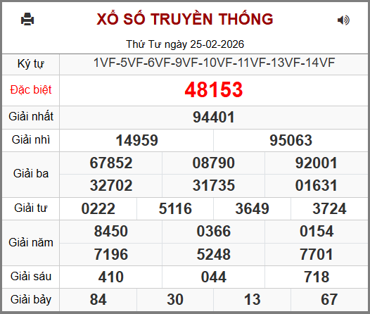 Soi cầu XSMB 26-02-2026