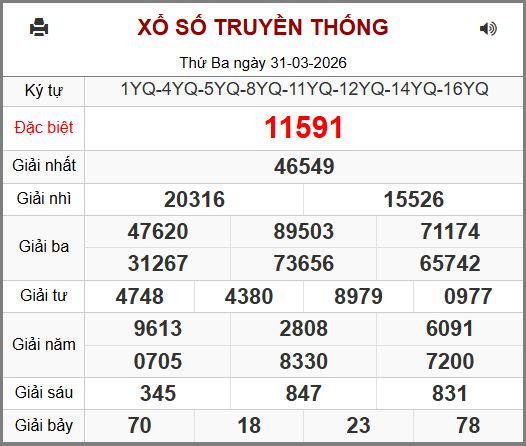 Soi cầu XSMB 01-04-2026