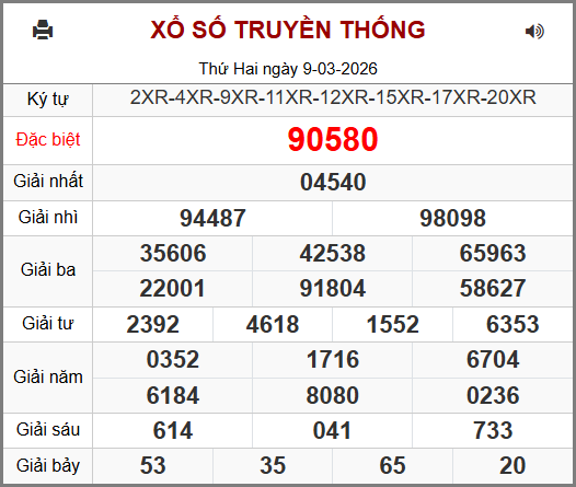 Soi cầu XSMB 10-03-2026