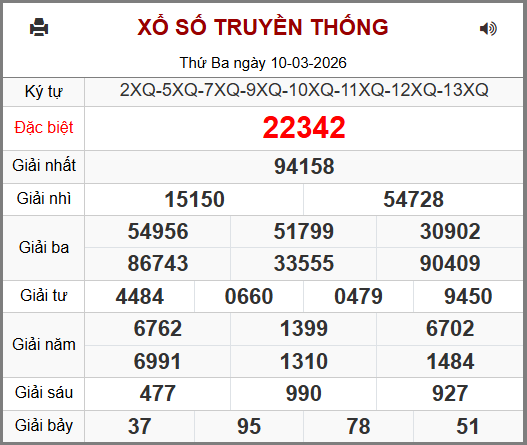 Soi cầu XSMB 11-03-2026