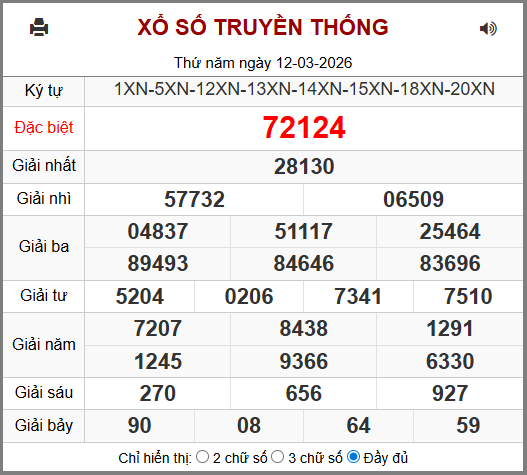 Soi cầu XSMB 13-03-2026