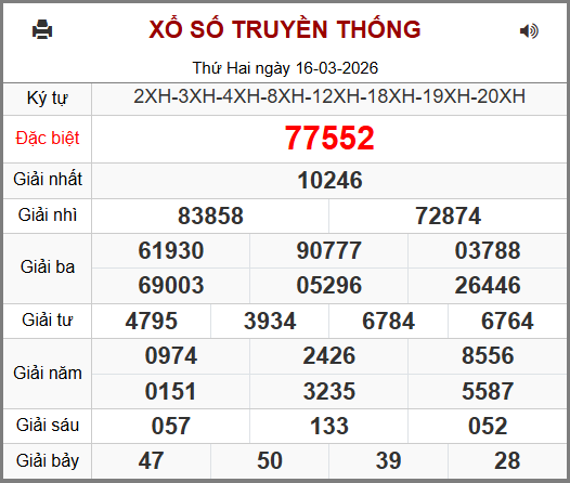 Soi cầu XSMB 17-03-2026