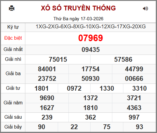 Soi cầu XSMB 18-03-2026