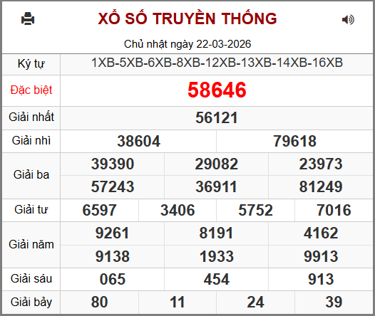 Soi cầu XSMB 23-03-2026