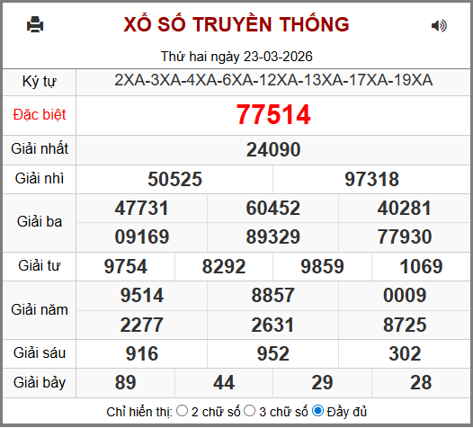Soi cầu XSMB 24-03-2026