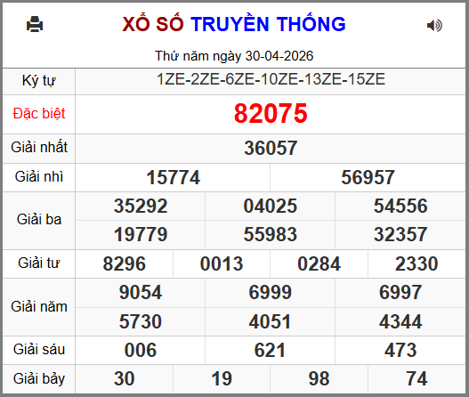 Soi cầu XSMB 01-05-2026