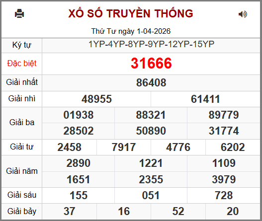 Soi cầu XSMB 02-04-2026