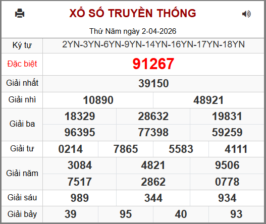 Soi cầu XSMB 03-04-2026