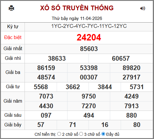 Soi cầu XSMB 12-04-2026