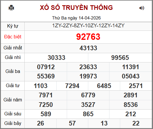 Soi cầu XSMB 15-04-2026