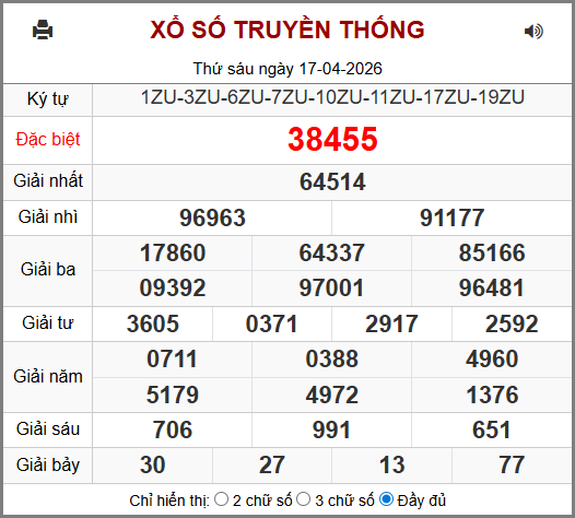 Soi cầu XSMB 18-04-2026