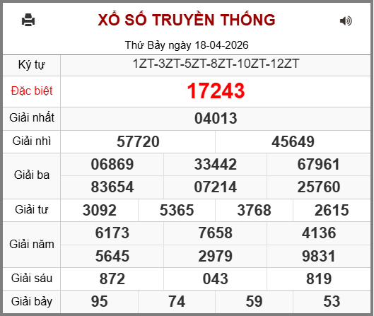 Soi cầu XSMB 19-04-2026