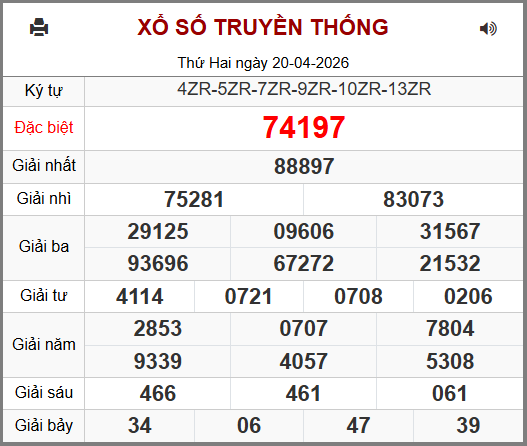 Soi cầu XSMB 21-04-2026