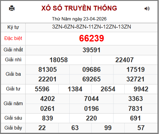 Soi cầu XSMB 24-04-2026