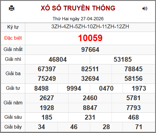 Soi cầu XSMB 28-04-2026