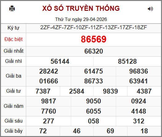 Soi cầu XSMB 30-04-2026