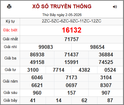 Soi cầu XSMB 03-05-2026